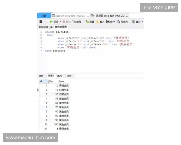 新濠影汇官网studiocity会员注册流程及积分兑换详细指南