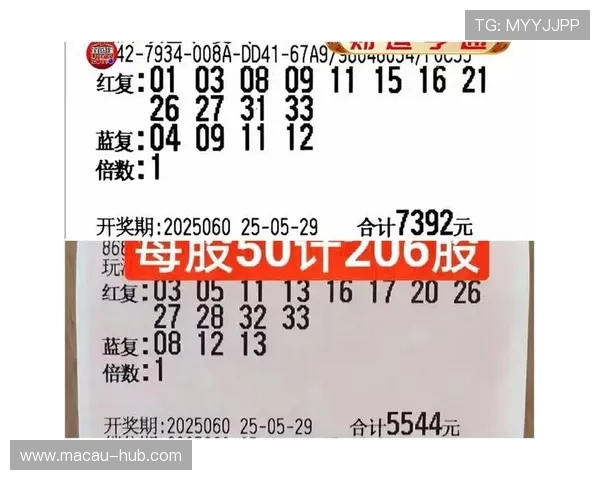 最新赛马会投注站网站登录入口地址，确保用户顺利进入官方平台进行投注操作